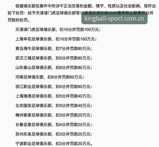 中国足协第三批禁足名单解读指南——球王会体育官网带你了解行业整顿内幕